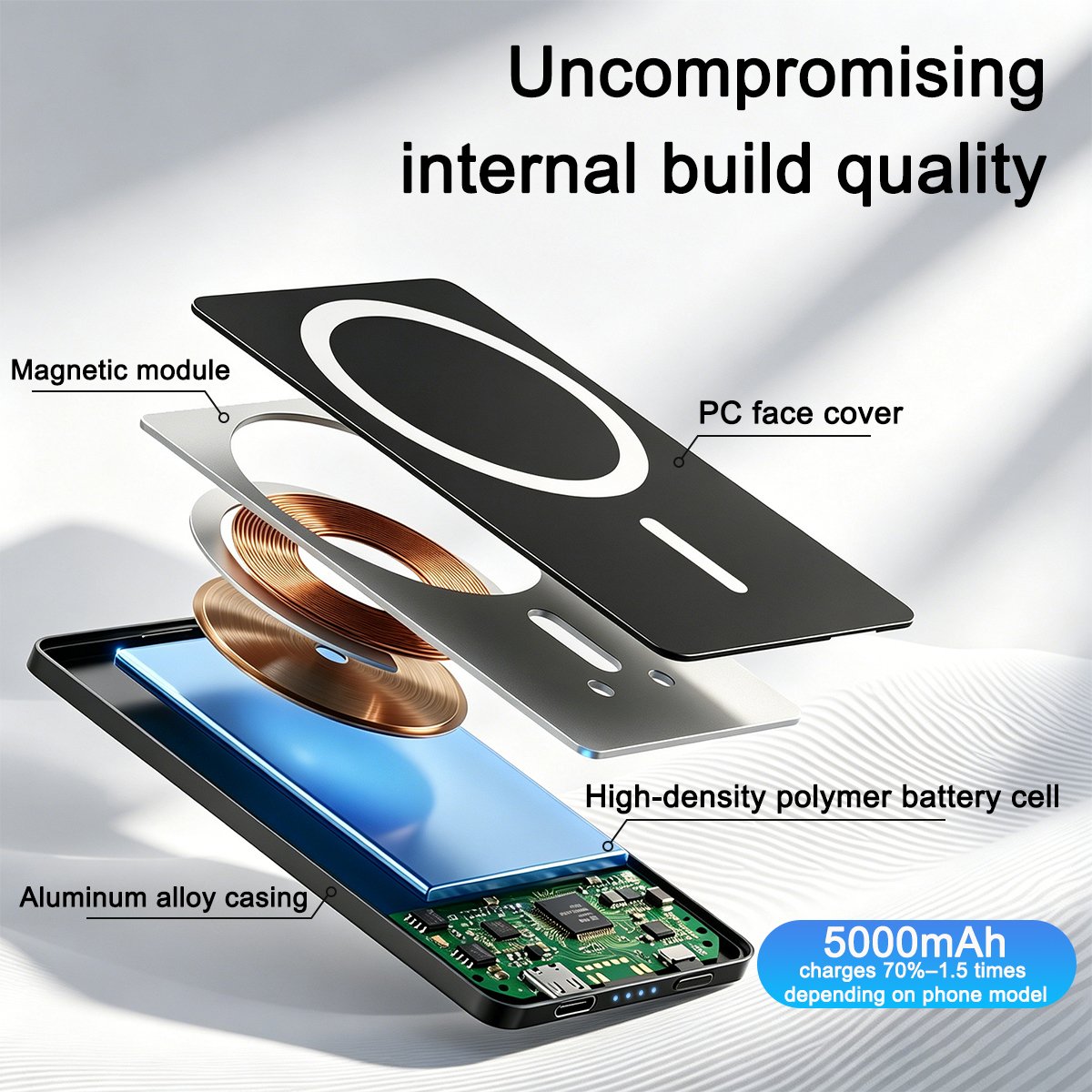 10000mAh Metal Shell Magnetic Wireless Power Bank Wholesale - Image 3