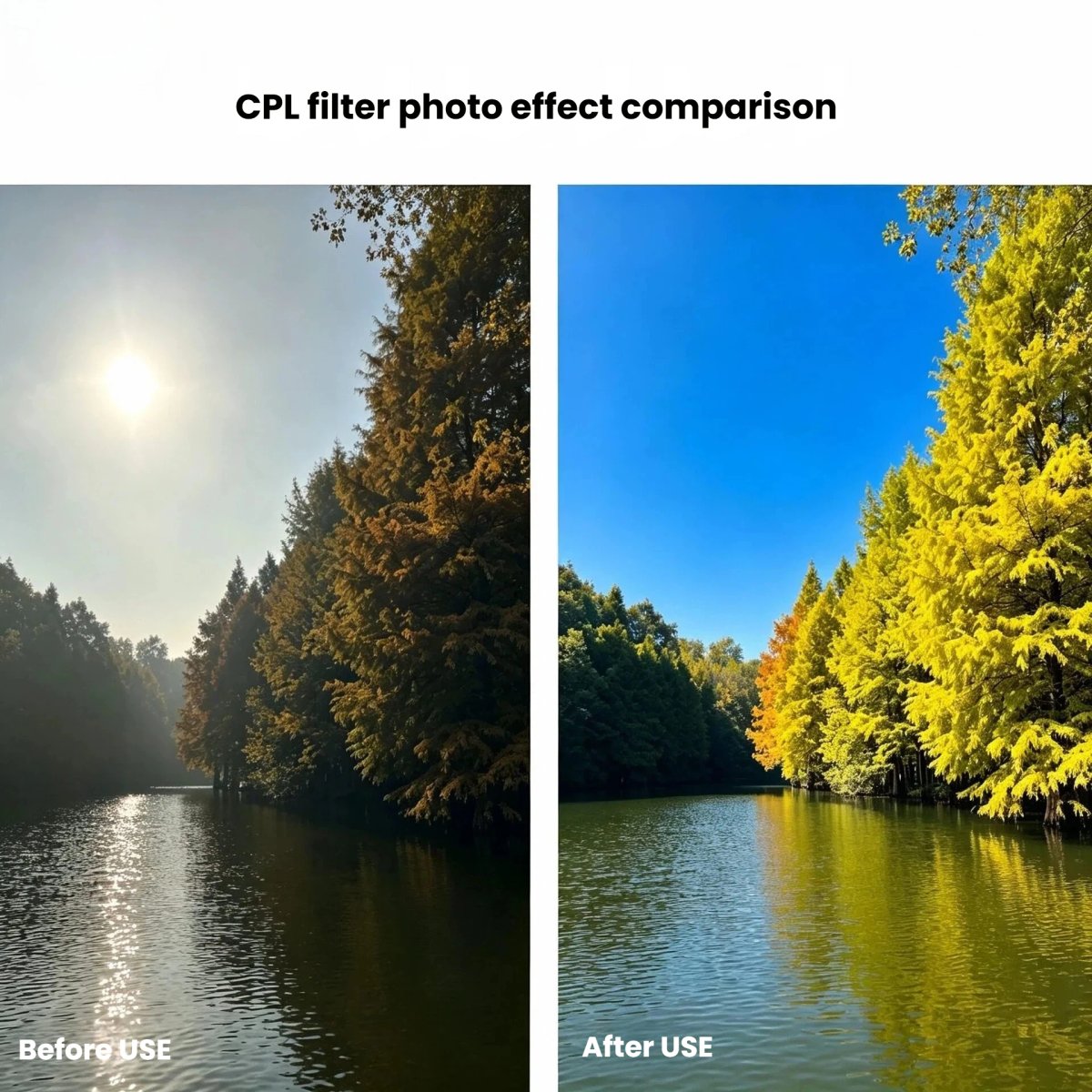 プロフェッショナル撮影用 iPhone対応マグネット式カメラレンズフィルターキット（ND/CPL/UVフィルター付属）