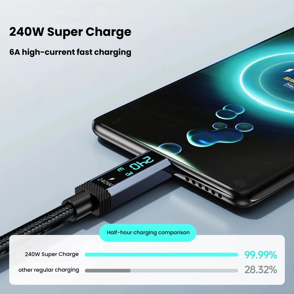 240W USB4 USB-C Cable with Digital Power Display - Image 3