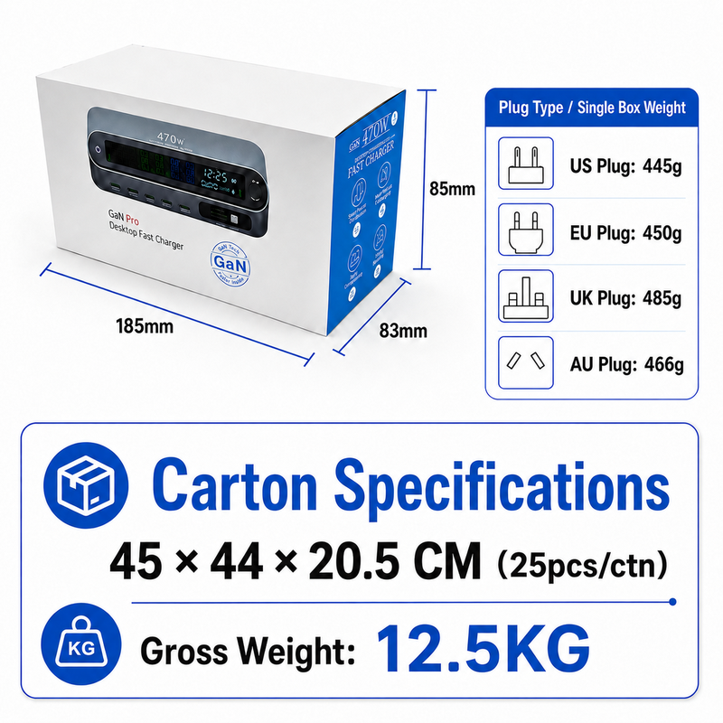 Wholesale 470W GaN Desktop Charger Station 6-Port (3C+2A+1 Built-in Cable) - PD 140W Multi-Device Fast Charging Hub with Smart LED Display - Image 16