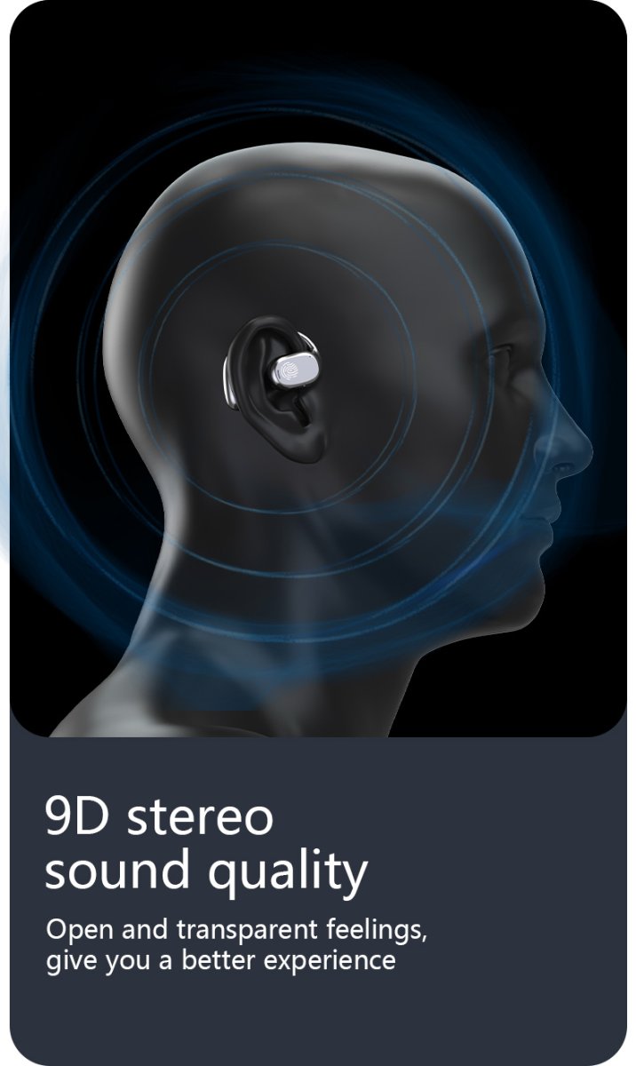 Wholesale GT280 Open-Ear Bluetooth 5.3 Wireless Earbuds with LED Display - Image 2