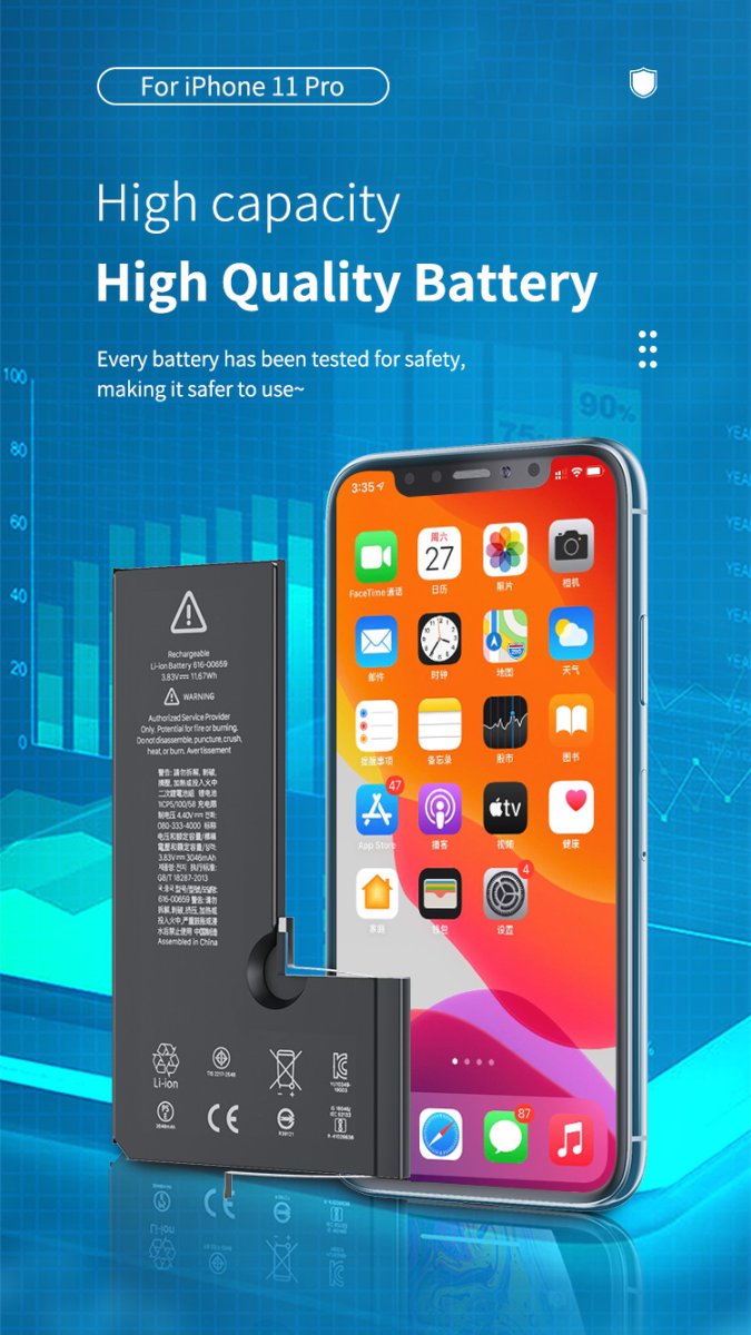Wholesale Replacement Battery for iPhone 11 Pro - Image 4